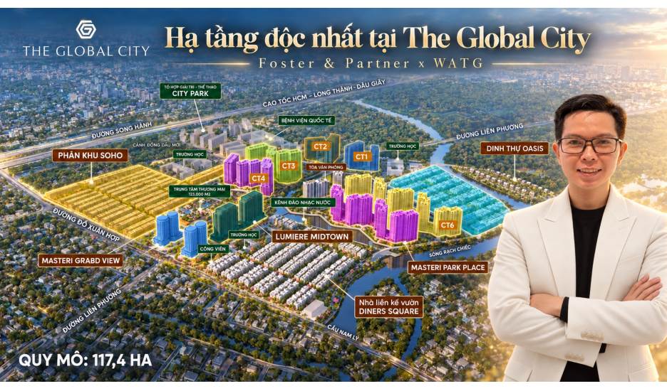 Điều gì khiến cặp căn Biệt thự song lập Sola trở nên đặc biệt tại The Global City?